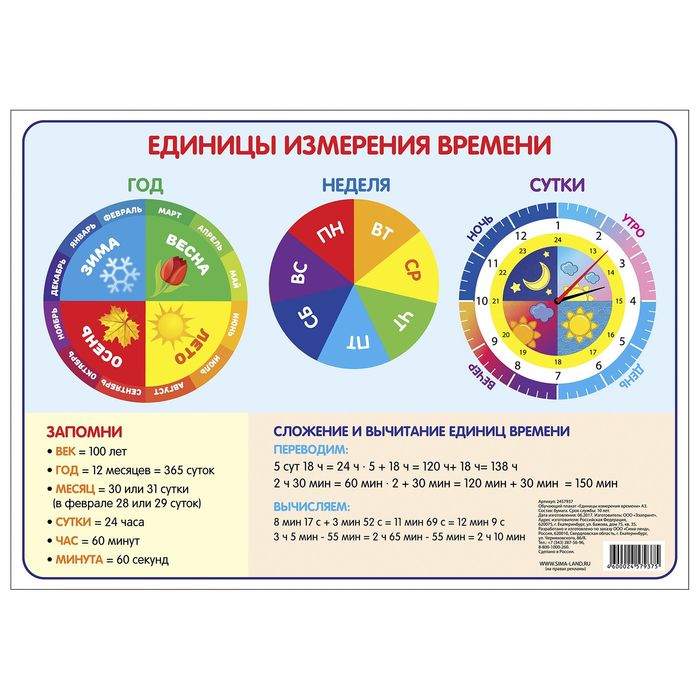 Обучающий плакат "Единицы измерения времени"А3