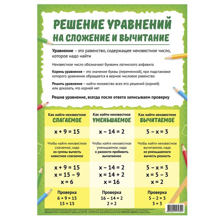Обучающий плакат "Уравнения на сложение и вычитание"А3