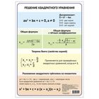 Обучающий плакат "Решение квадратного уравнения", А3