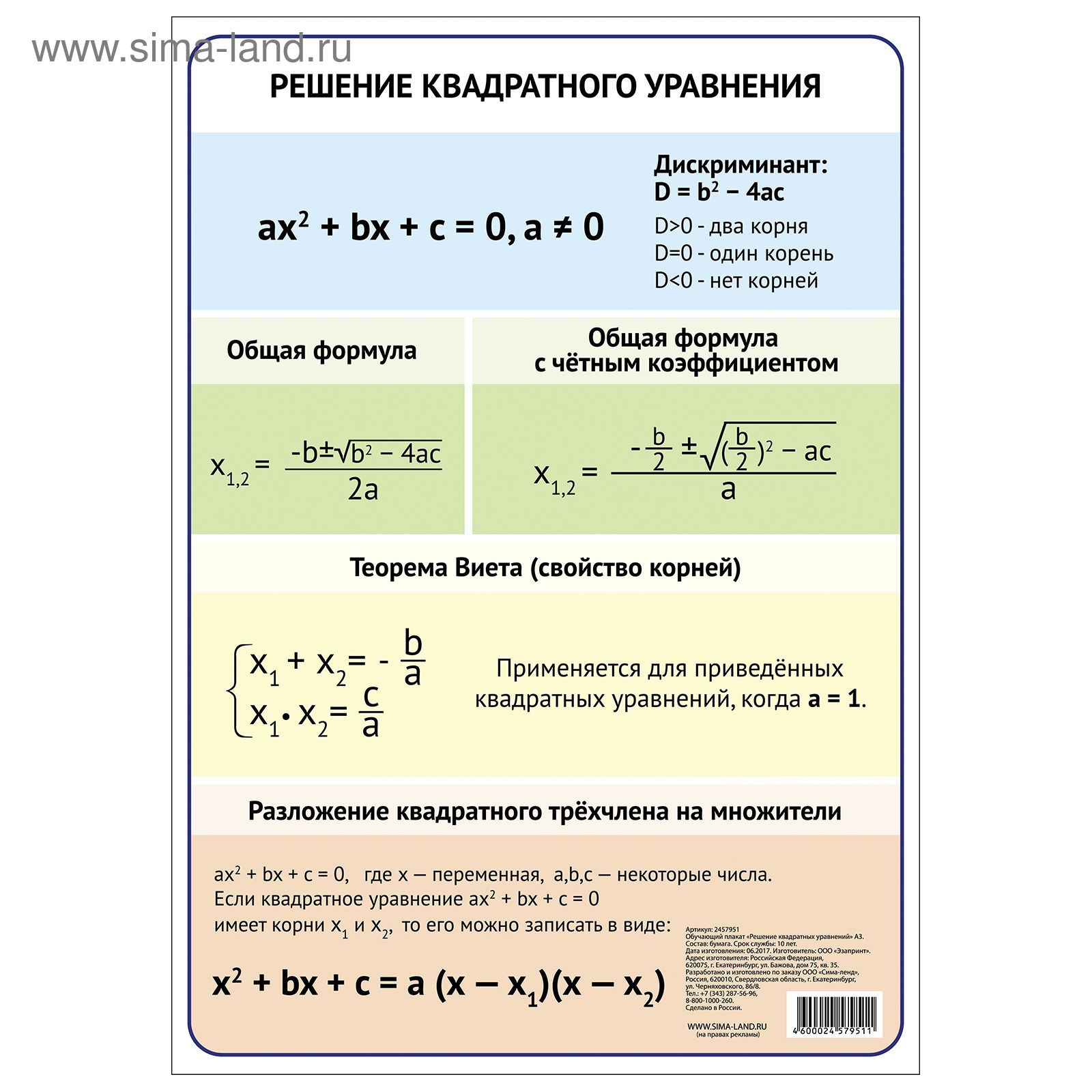 Решение квадратных уравнений плакат