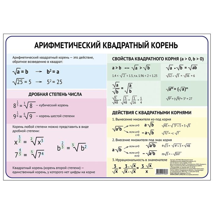 Обучающий плакат "Арифметический квадратный корень", А3