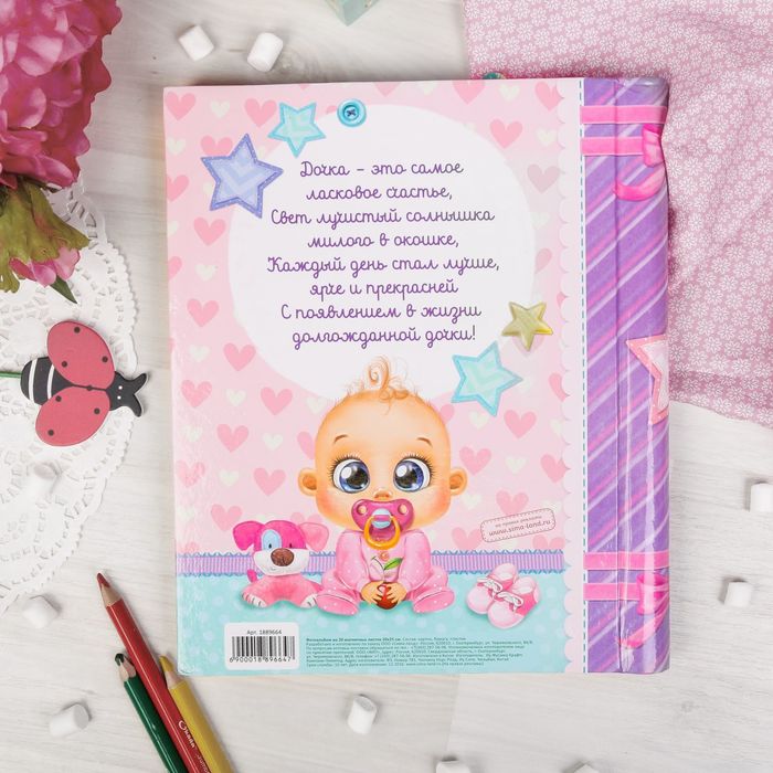 Фотоальбом на 20 магнитных листов и фоторамка "Наша любимая малышка"