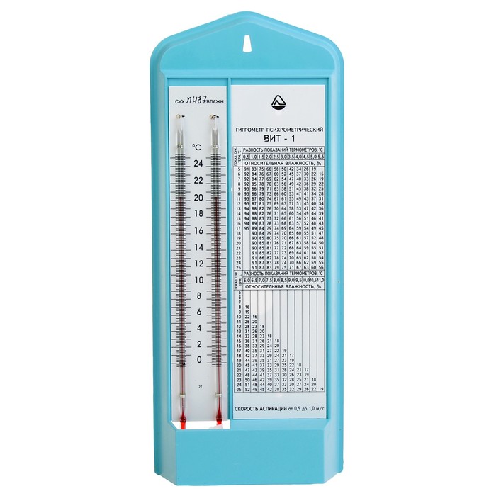 Гигрометр психрометрический,