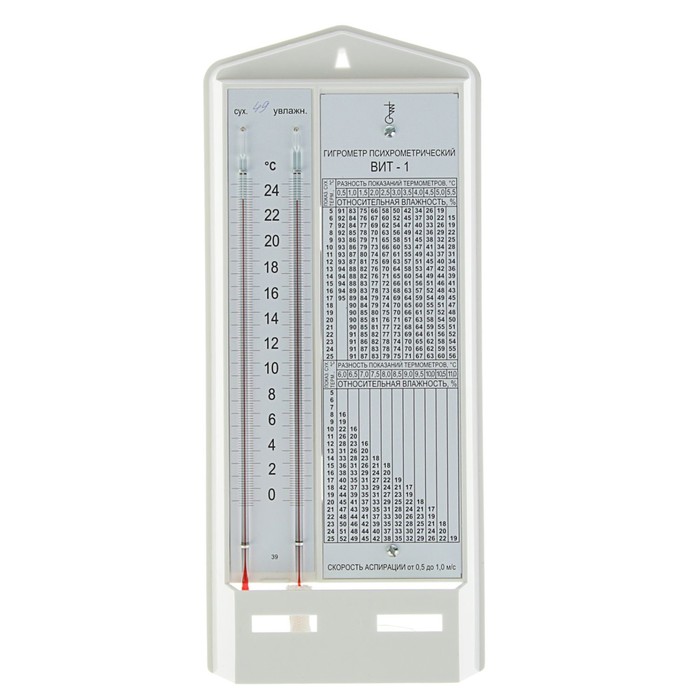 Гигрометр психрометрический,