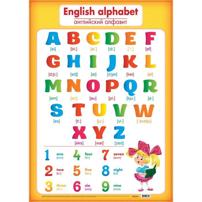 Обучающий плакат "Английские алфавит и цифры" А2