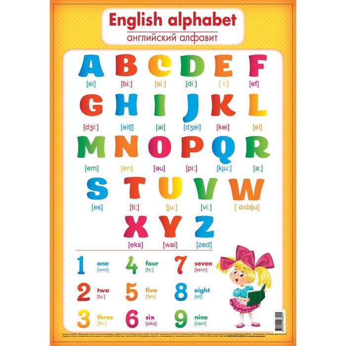 Обучающий плакат "Английские алфавит и цифры" А3