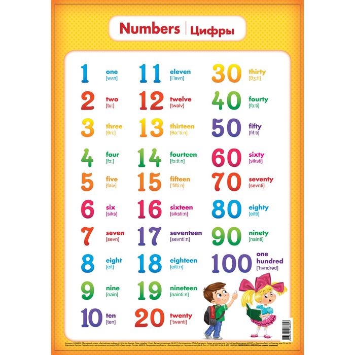 Обучающий плакат "Английский язык. Цифры", А3