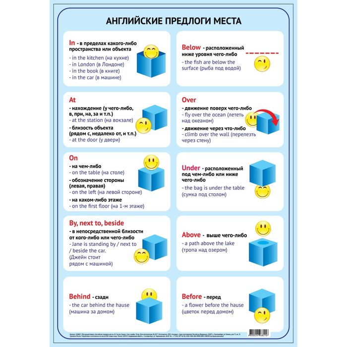 Обучающий плакат "Английские предлоги места" А3