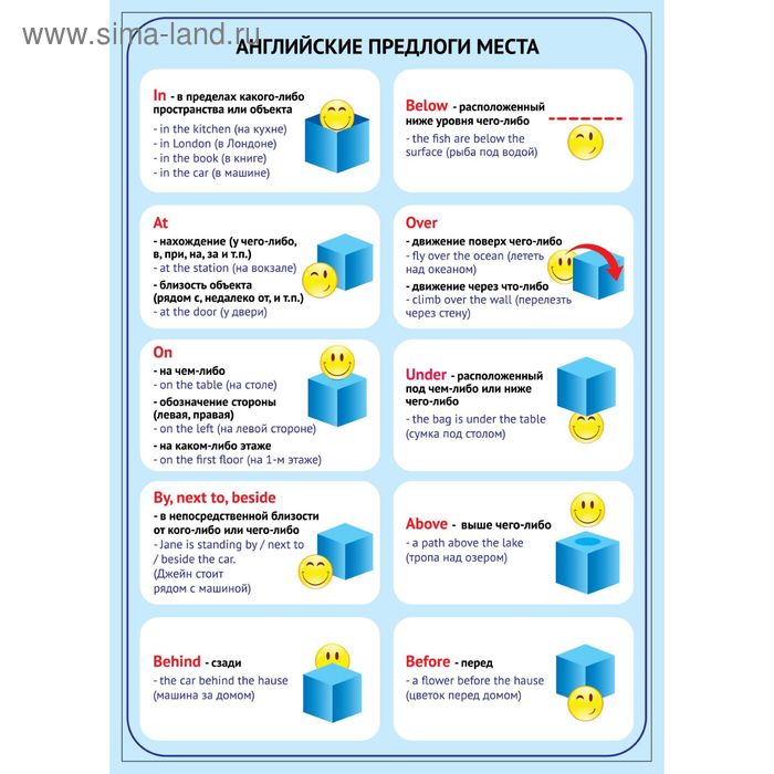 Предлоги в английском языке презентация 2 класс