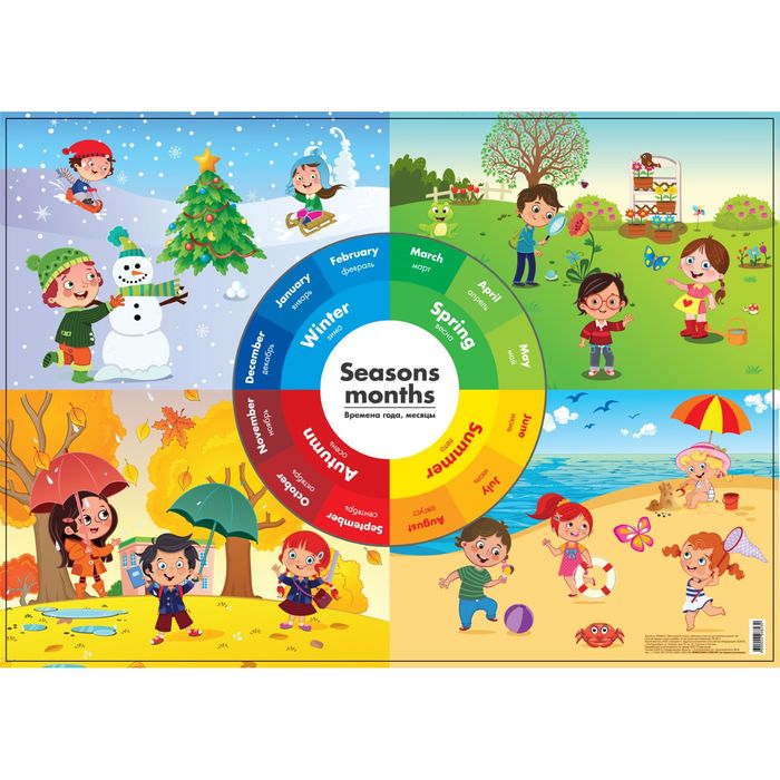 Обучающий плакат "Времена года на английском языке" А2