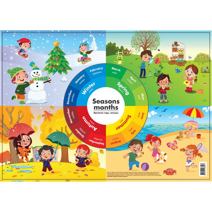 Обучающий плакат "Времена года на английском языке" А3