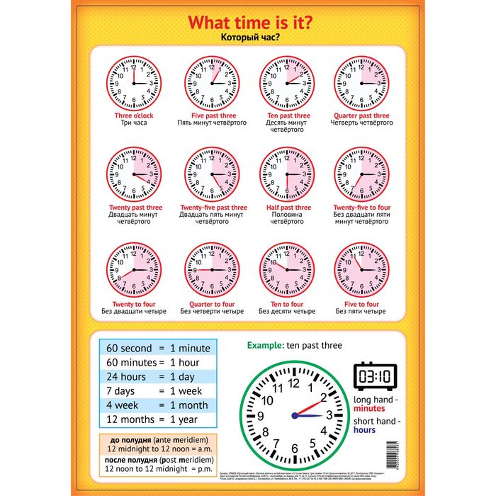 Обучающий плакат "Изучаем время на английском языке" А3