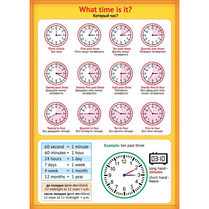 Обучающий плакат "Изучаем время на английском языке" А4