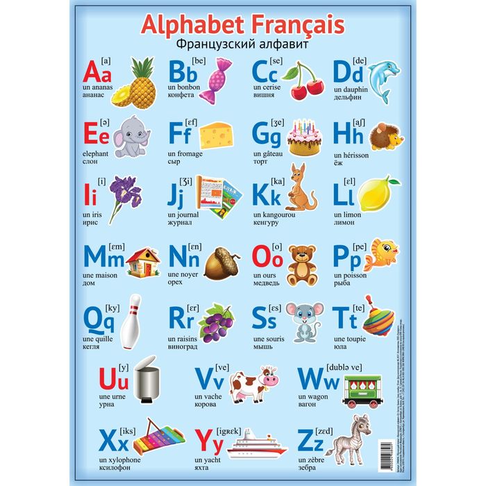 Обучающий плакат "Французский алфавит" А3