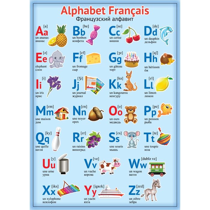 Обучающий плакат "Французский алфавит" А4