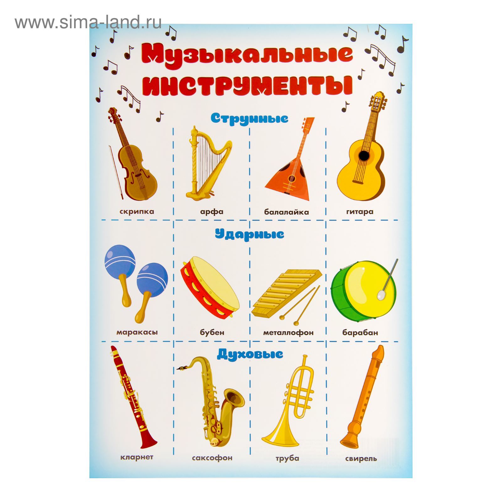 Музыкальные инструменты. Плакат музыкальные инструменты. Музыкальные инструменты для дошкольников. Детские музыкальные инструменты с названиями.