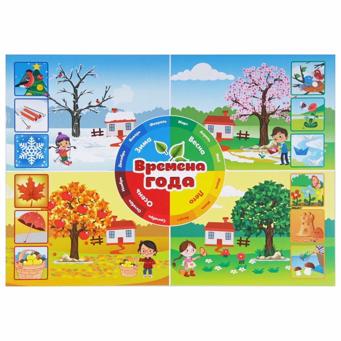 Обучающий плакат "Времена года" А4