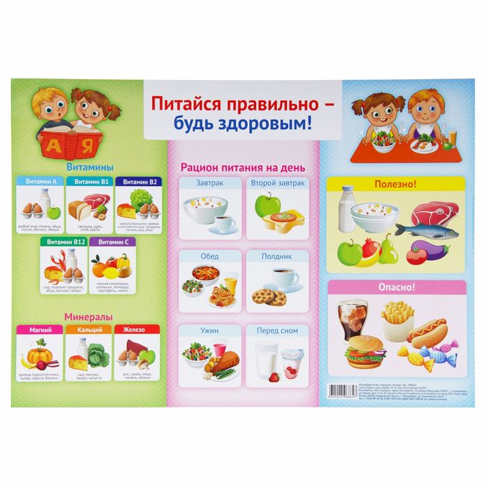 Обучающий плакат "Здоровое питание" А3