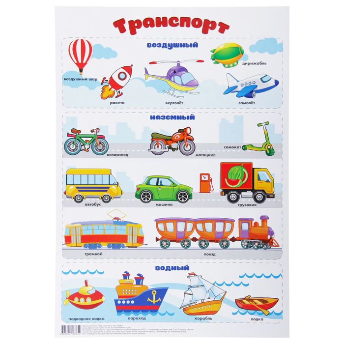 Обучающий плакат "Виды транспорта" А3