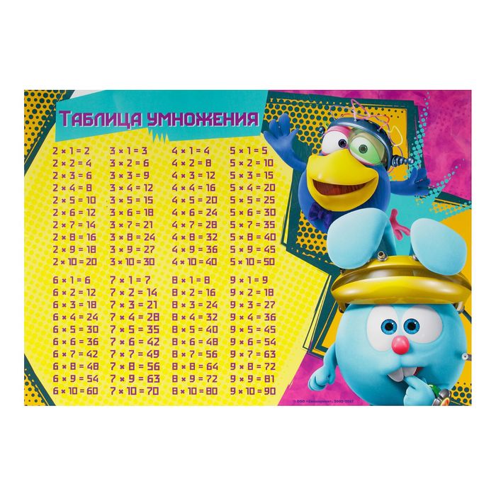 Обучающий плакат СМЕШАРИКИ "Таблица умножения", А4