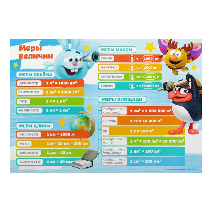 Обучающий плакат СМЕШАРИКИ "Меры величин", А5