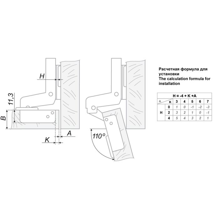 Петля мебельная BOYARD H680C02 Clip-on, 90°, вкладная