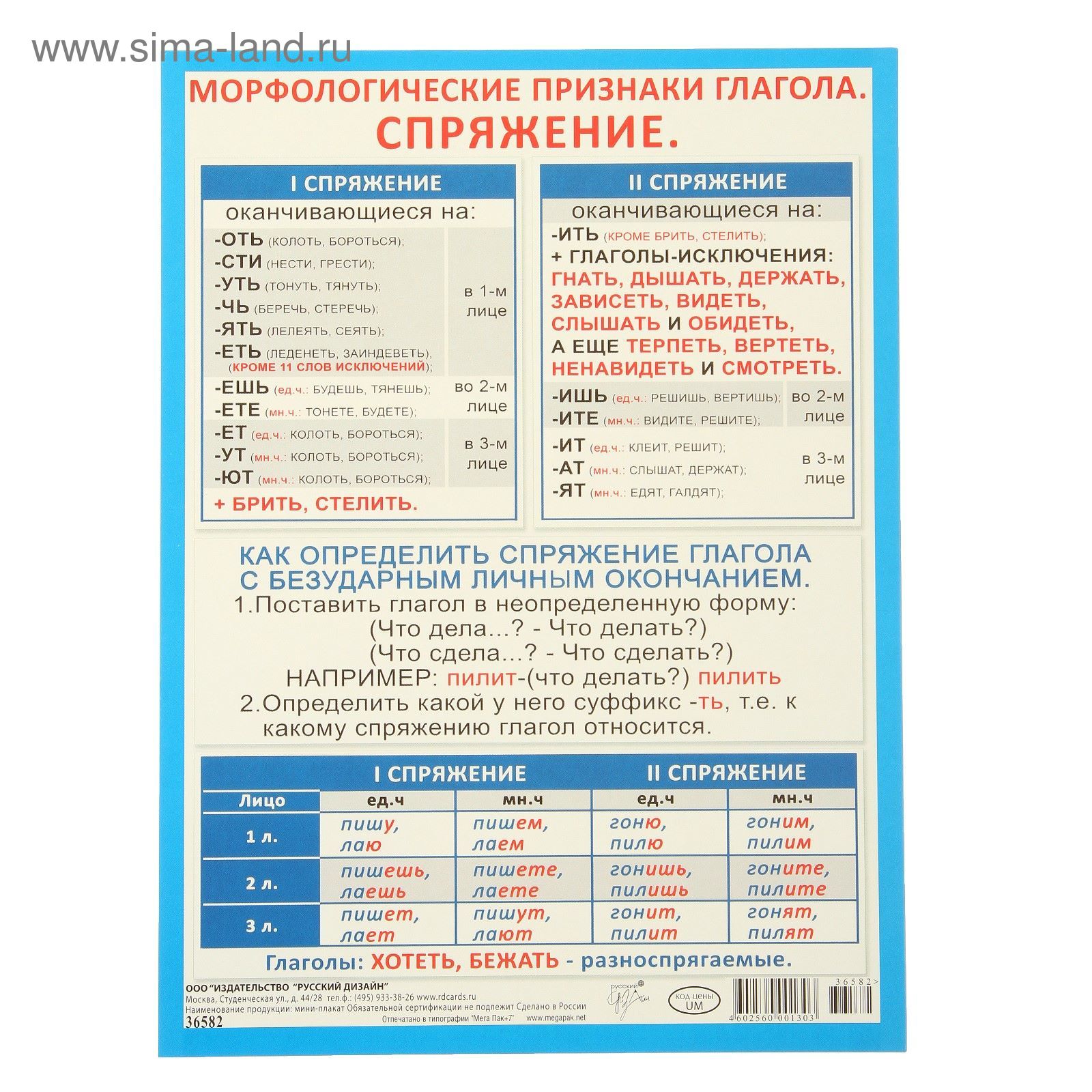 Спряжение глаголов таблица 5 класс русский. Спряжение глаголов и морфологические признаки глагола. Глагол шпаргалка. Шпаргалка по глаголам. Глагол шпора.