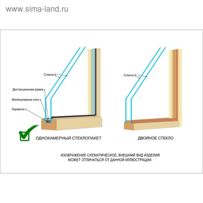 

Окно, 90×90см, однокамерный стеклопакет, с уплотнителем, из хвои