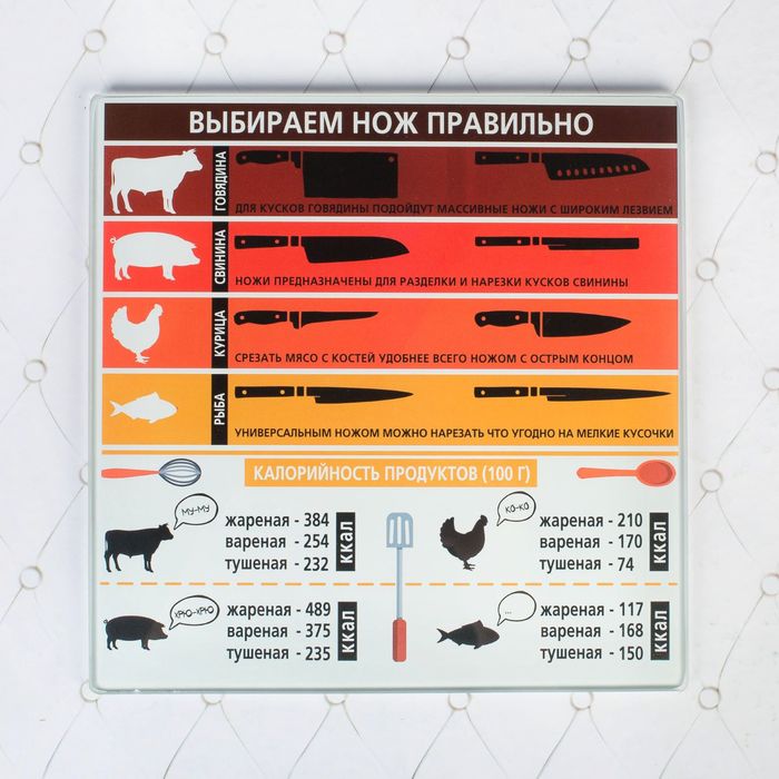 Доска разделочная "Подсказки для хозяйки", 20 см