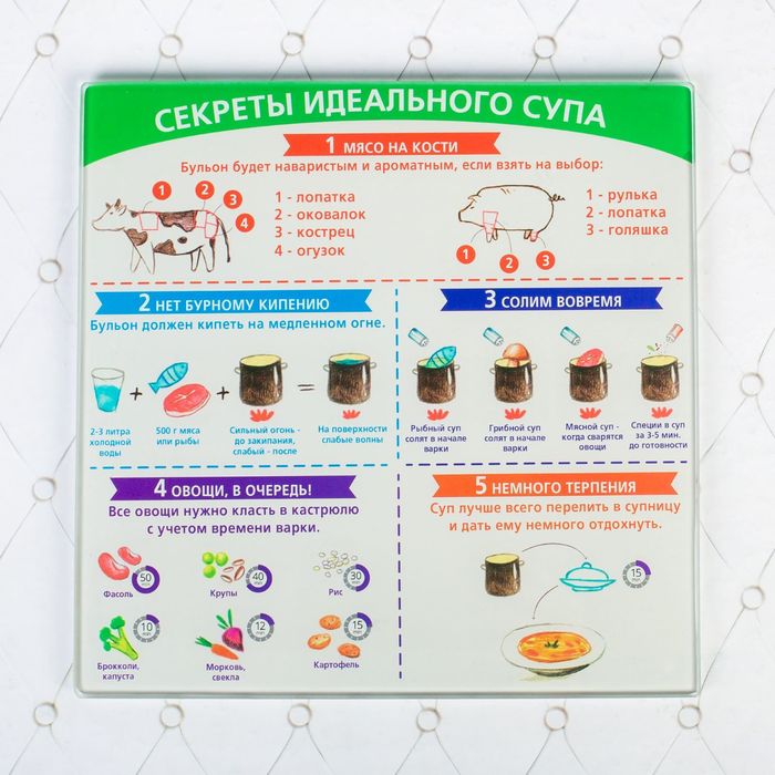 Доска разделочная "Секреты идеального супа", 20 см