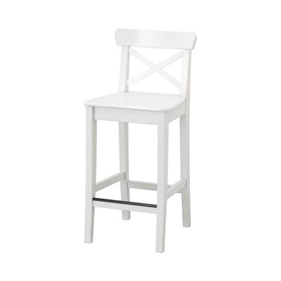 Стул ингольф икеа инструкция по сборке Стул ингольф икеа инструкция по сборке