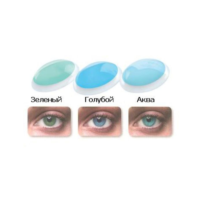 Цветные контактные линзы Acuvue 2 Colors - Aqua, 0.00/8,7, в наборе 6шт