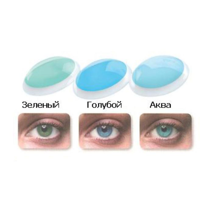 Цветные контактные линзы Acuvue 2 Colors - Green, 0.00/8,7, в наборе 6шт