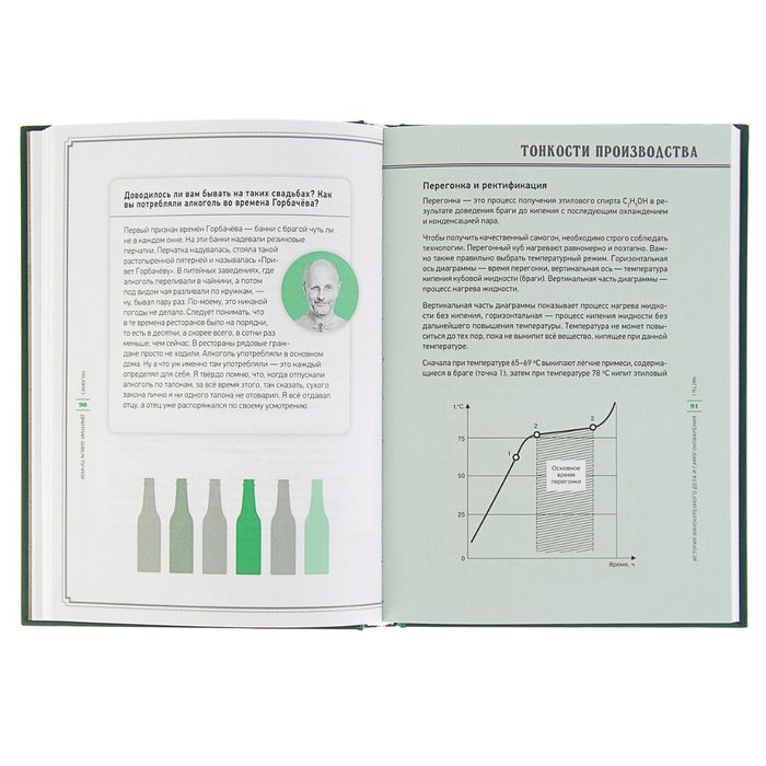 Самогон. Дмитрий Goblin Пучков. GOBLIN