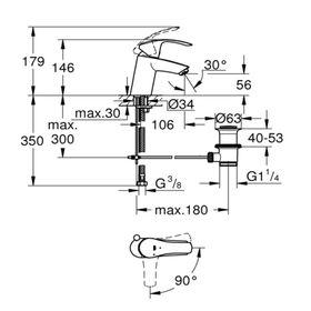 

Смеситель для раковины GROHE Eurosmart 2015, со сливным гарнитуром