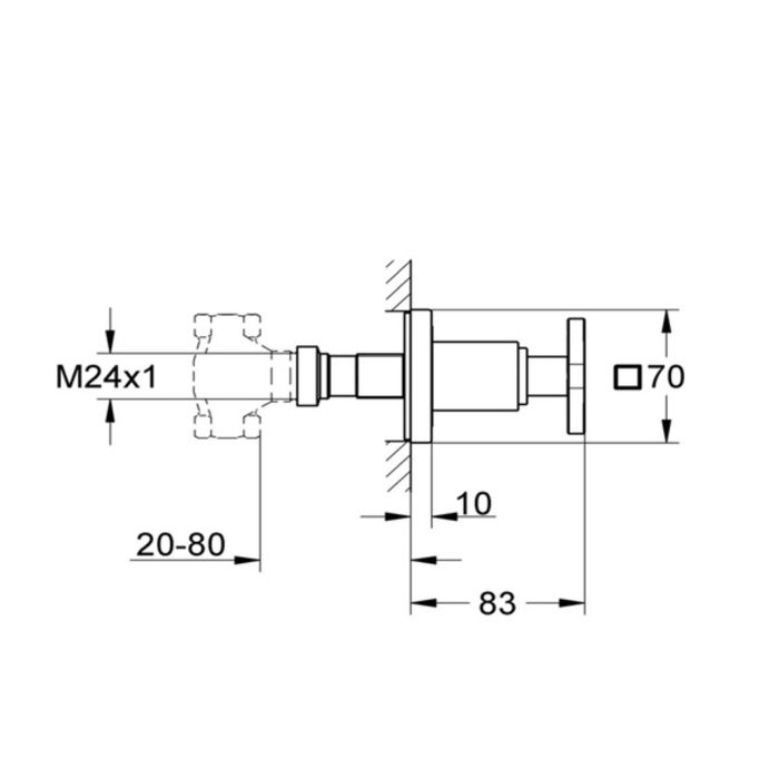 Накладная панель GROHE скрытой вентильной головки Allure