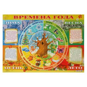 

Плакат "Времена года" А2