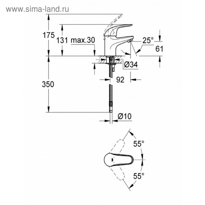 фото Смеситель для раковины grohe euroeco