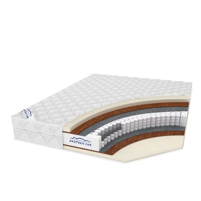 Матрас "Сан-Ремо", размер 140х190 см, высота 24-27 см, трикотаж
