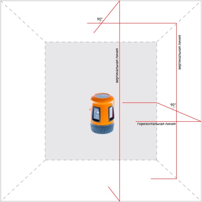 Нивелир лазерный ADA Geo-Fennel FL 40-3Linner-HP 530100, 20/40 м, 3 мм/10 м, IP51