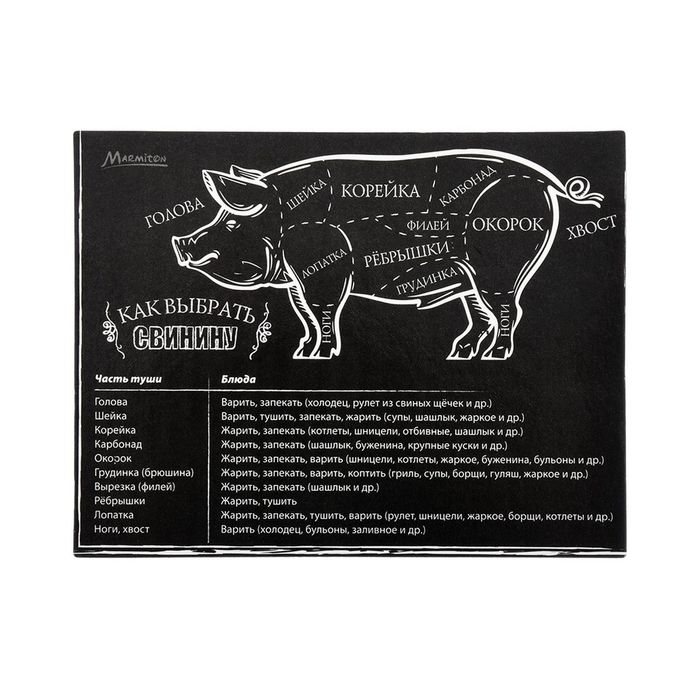 Магнит-шпаргалка "Вкусная каша"