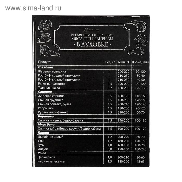 

Магнит-шпаргалка «Время приготовления мяса»