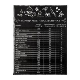 Магнит-шпаргалка «Таблица меры и веса продуктов»