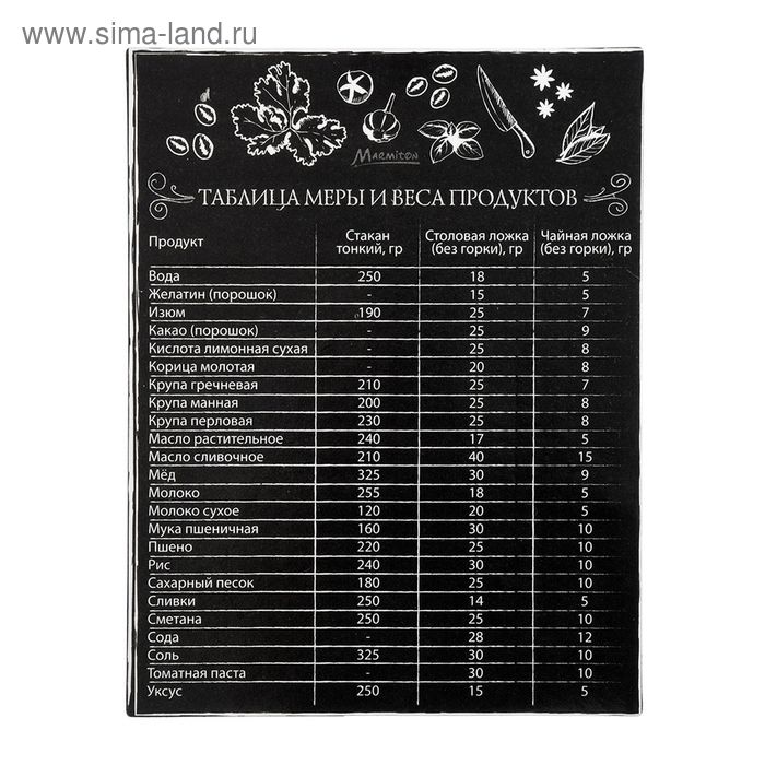 

Магнит-шпаргалка «Таблица меры и веса продуктов»