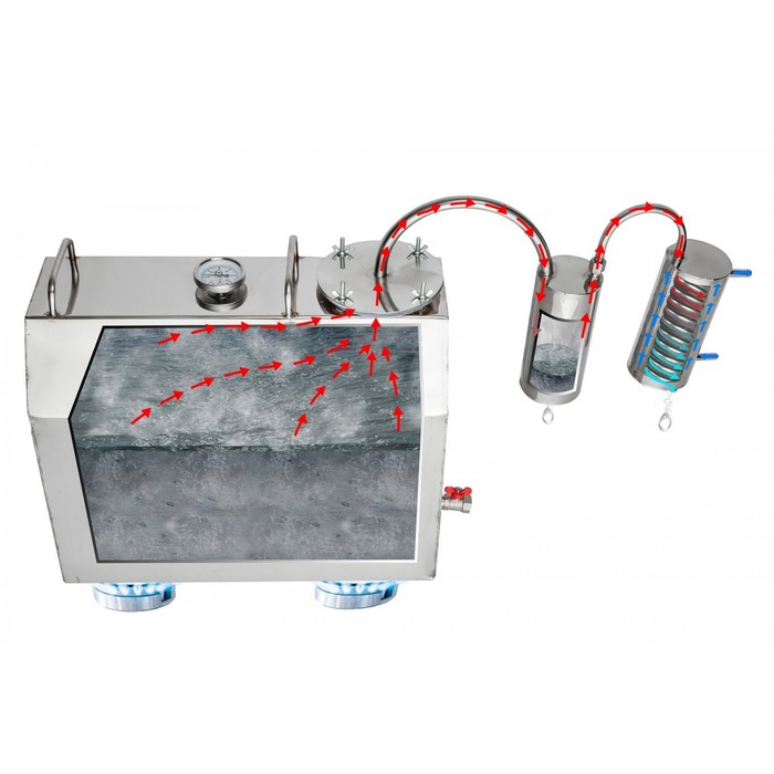 Дистиллятор бытовой 45 л Алковар "Ударник" , термометр