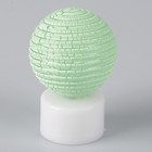 Пластик зеленый Пластик зеленый