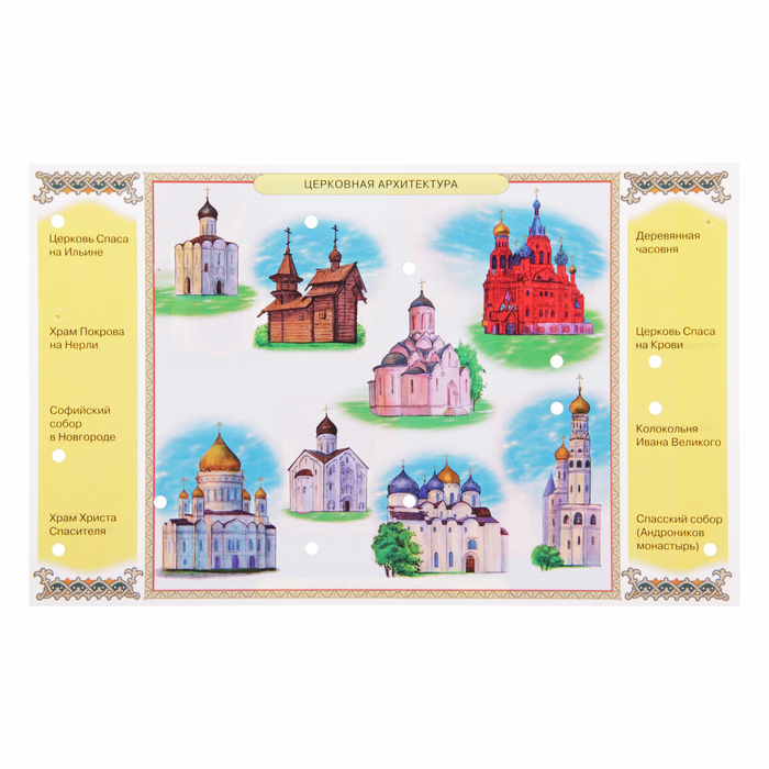 Обучающая игра "Православие"