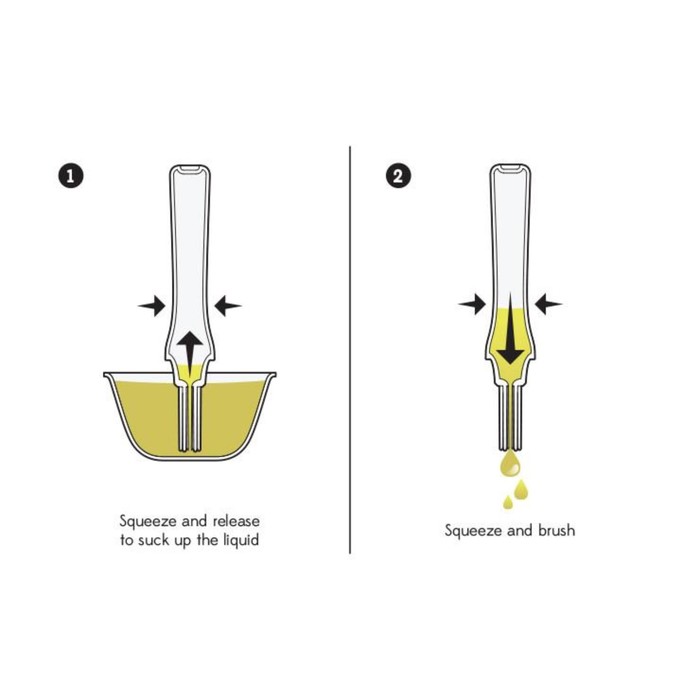 Кисточка для выпечки Mark-Eat голубая силиконовая