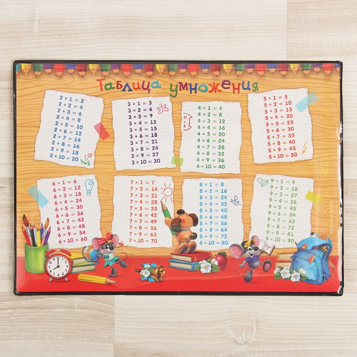 Настольный коврик-подкладка "Таблица умножения", 19 х 28,5 см