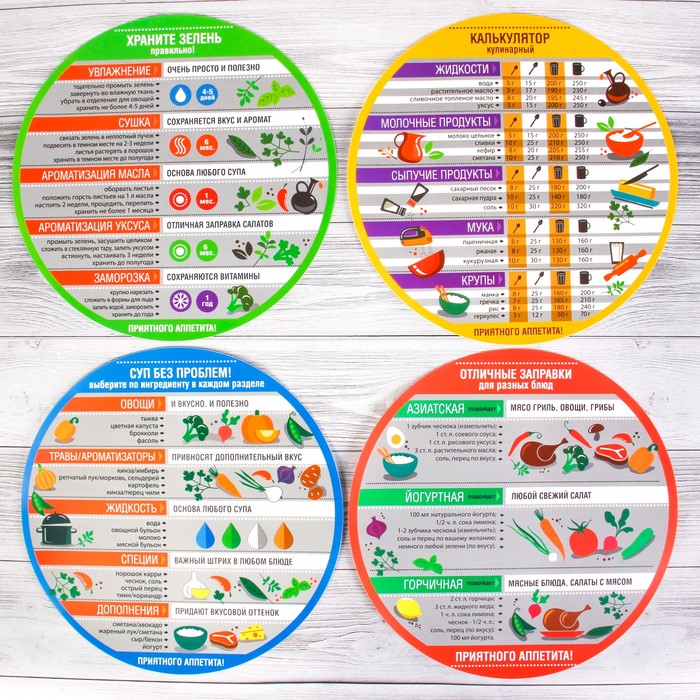 Набор подставок под горячее "Кулинарные советы" 4 шт., 30 см